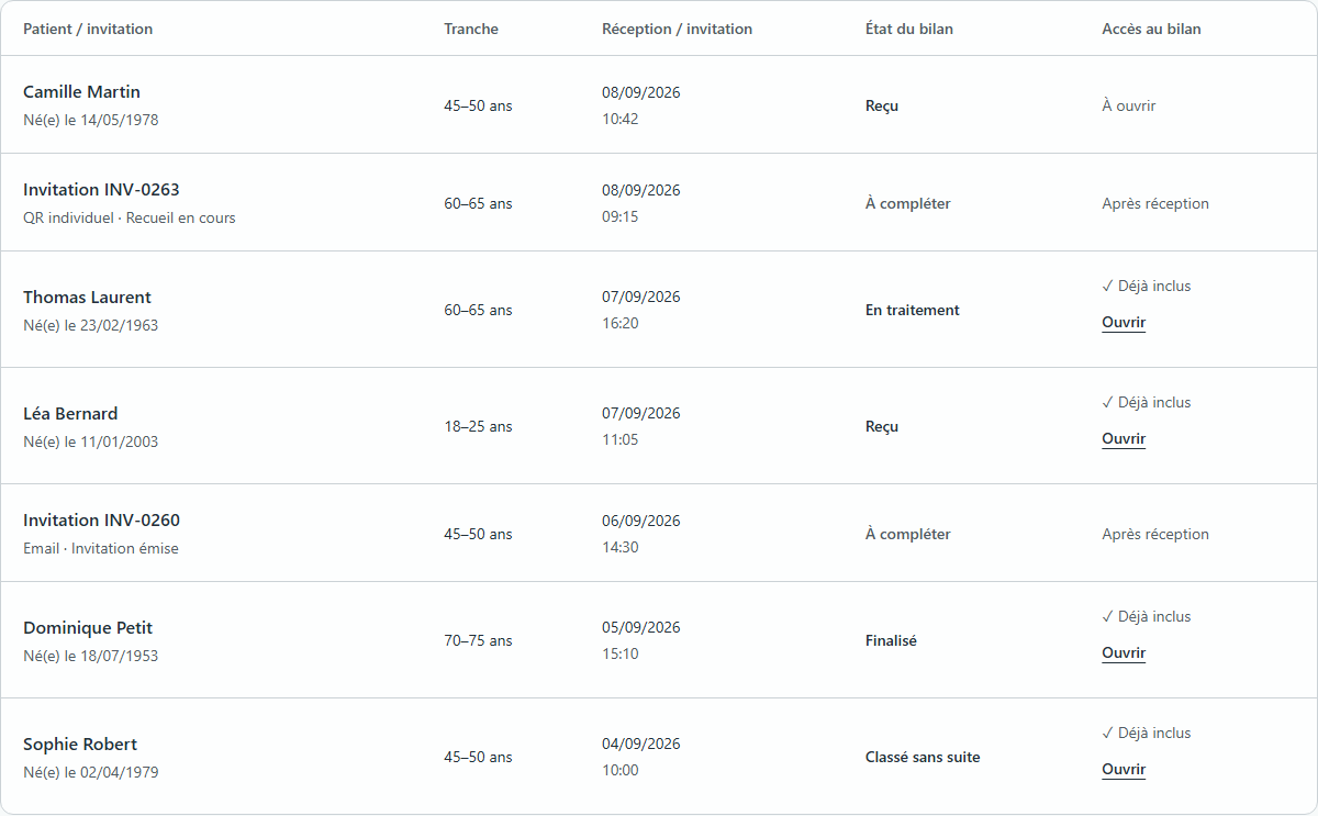 Liste de bilans fictifs, avec leurs états et leur accès dans l’espace Pro.